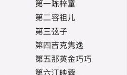 吃瓜爆料邓伦周深,娱乐圈的神秘邂逅