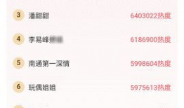 免费吃瓜爆料群号每日更新,独家资讯一手掌握！”